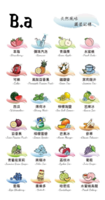 B.A 一代主機煙彈電子煙一盒三顆:圖片 3